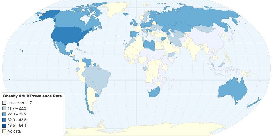 Obesity Adult Prevalence Rate