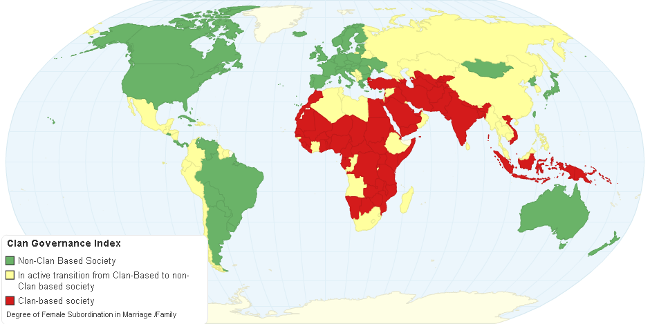 Clan Governance Index