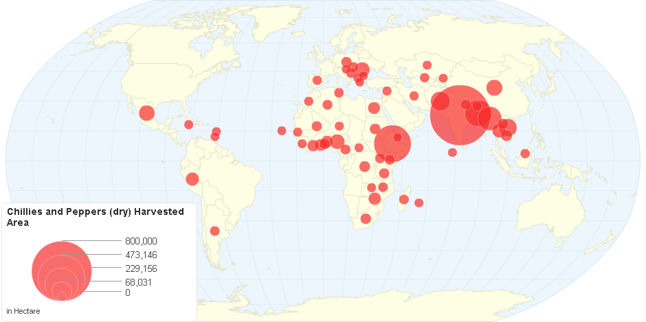 Chillies and Peppers (Dry) Harvested Area