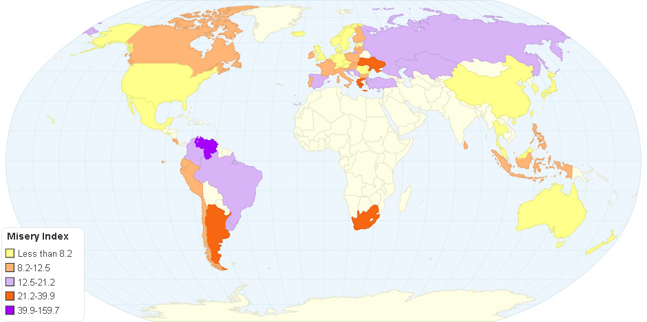 Misery Index - 2016