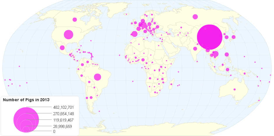 Number of Pigs in 2013