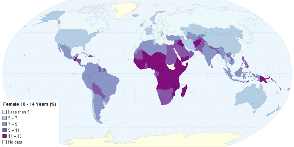 Female 10 - 14 years (%)