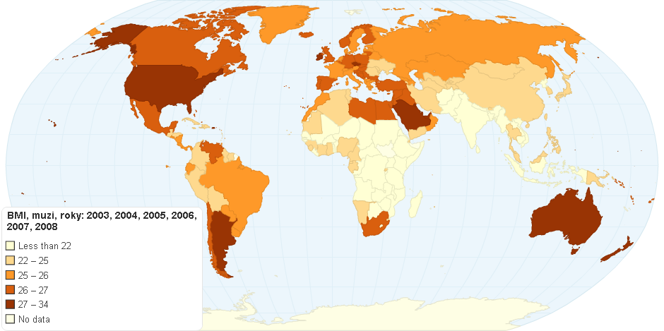 BMI, muzi, roky: 2003, 2004, 2005, 2006, 2007, 2008