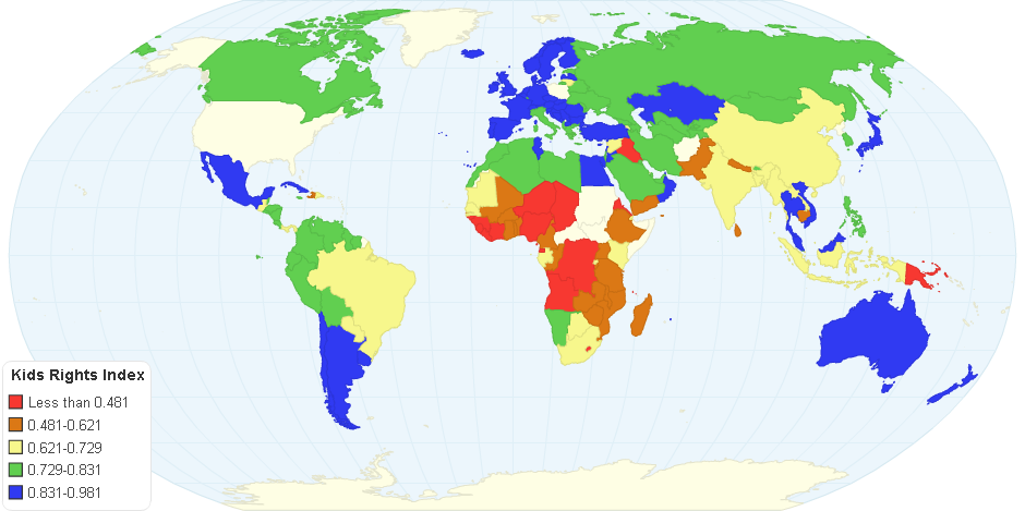 The Kids Rights Index