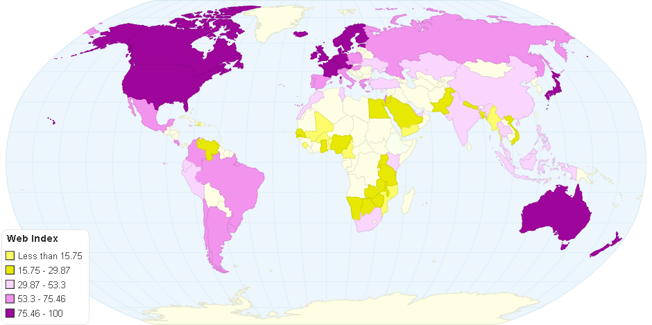 The Web Index