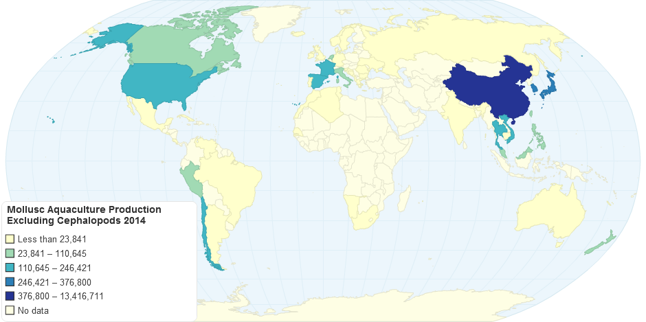 Mollusc Aquaculture Production Excluding Cephalopods 2014 (tonnes