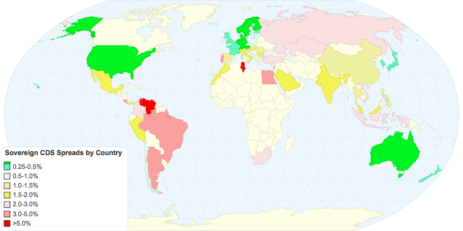 Sovereign CDS Spreads by Country- July 2016