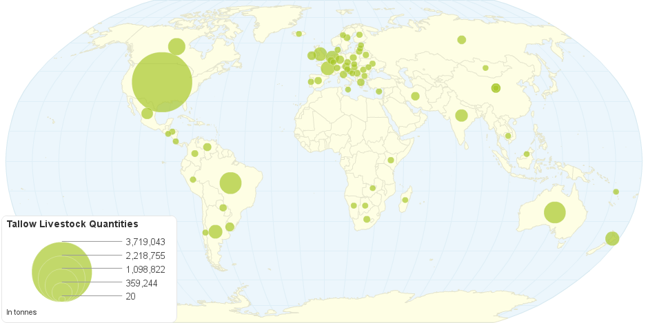 Tallow Livestock Quantities by Country