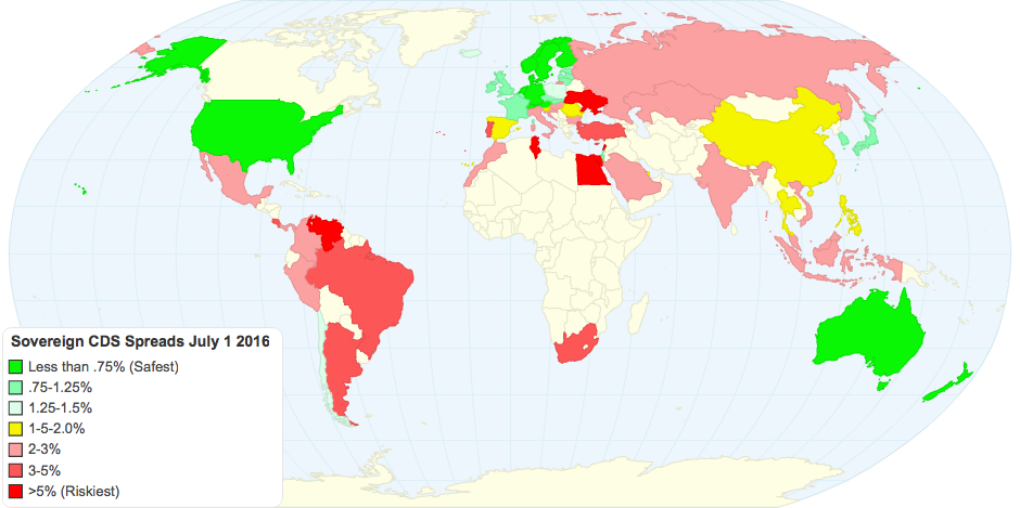 Sovereign CDS Spreads July 1 2016