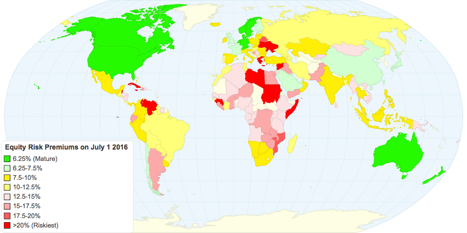 Equity Risk Premiums July 1 2016