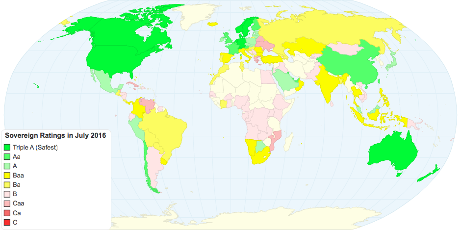 Sovereign Ratings July 2016