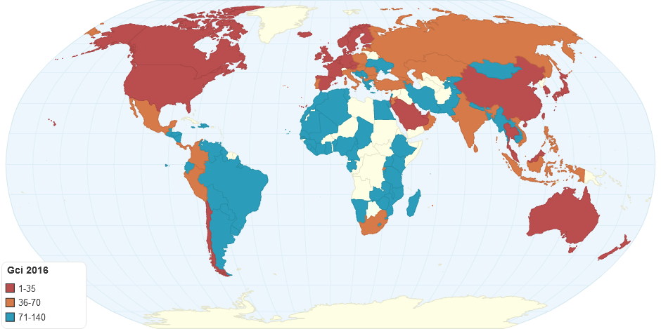 Global Competitive Index 2016