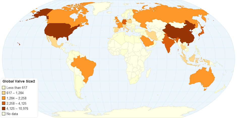 Global Valve Size3