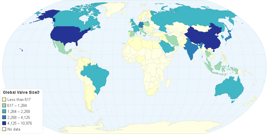 Global Valve Size3