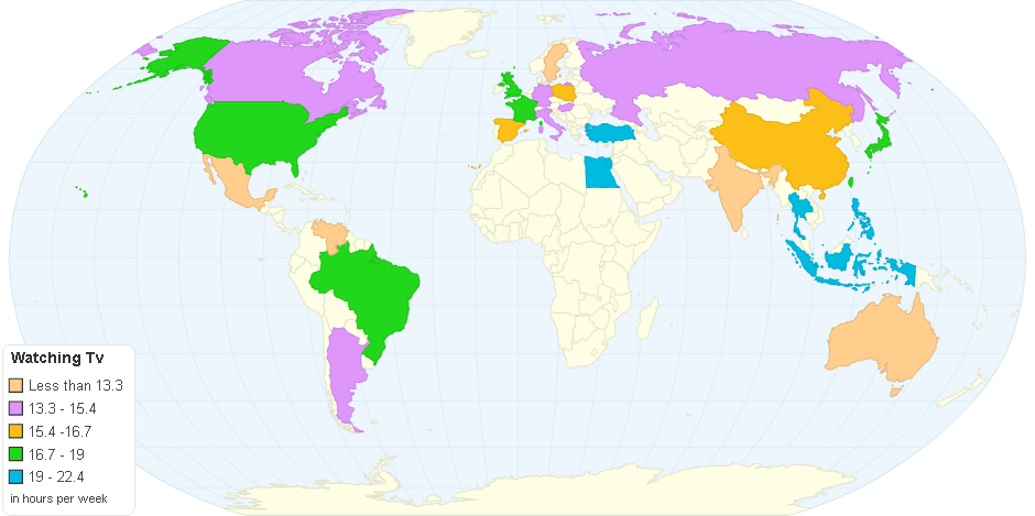 Global Culture Index for Watching Tv, Listening to Radio