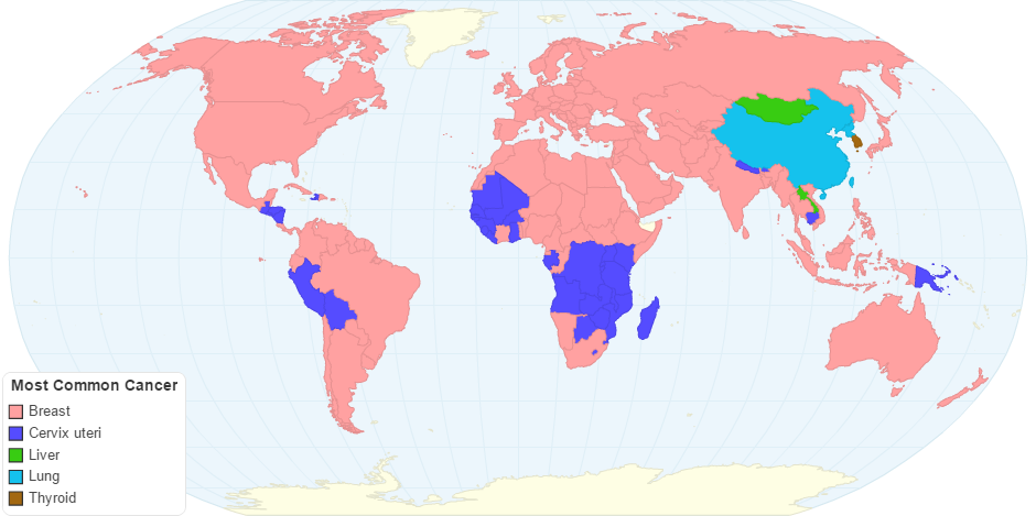 Most Common Cancer in Your Country