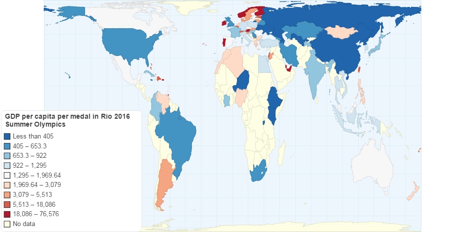 GDP per capita per any colour medal in Rio 2016 Summer Olympics