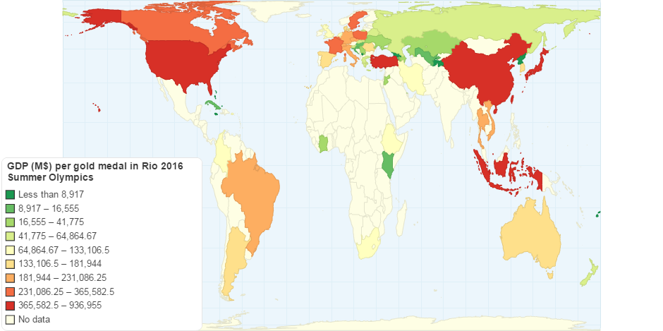 GDP per gold medal in Rio 2016 Summer Olympics