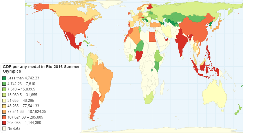 GDP per any colour medal in Rio 2016 Summer Olympics