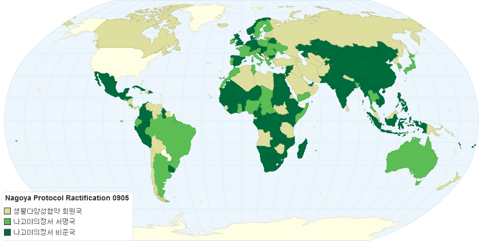 Nagoya Protocol Ractification 0905