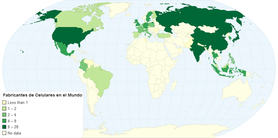 Principales fabricantes de celulares por países.