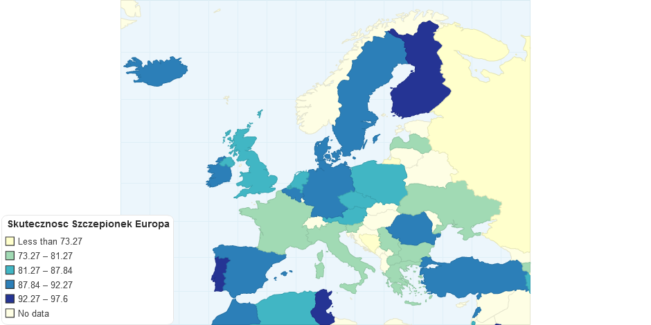 Skuteczno Szczepionek Europa