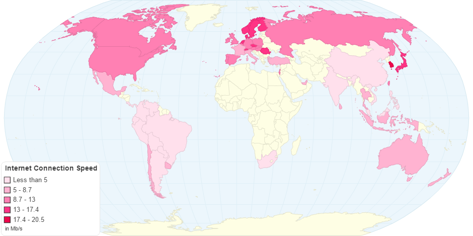 Internet Connection Speed by Country