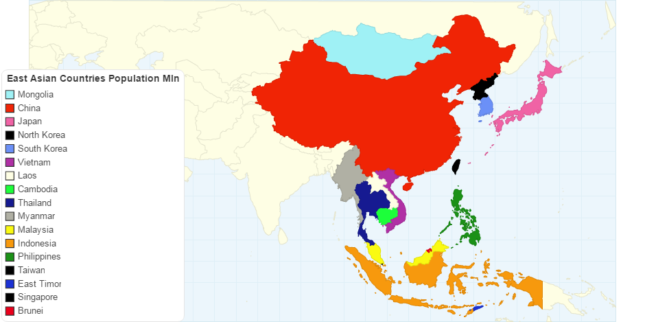 East Asian Countries and their Population (mln)