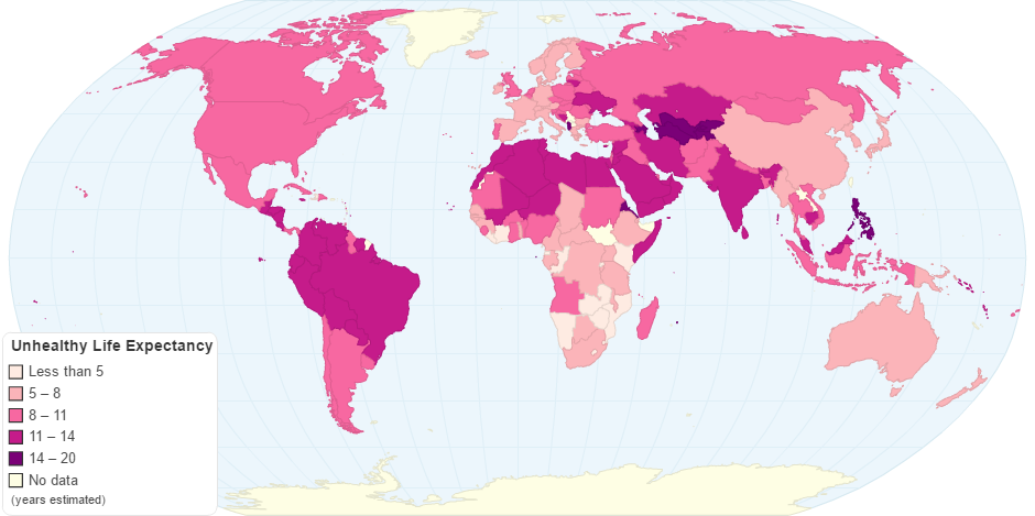 Unhealthy Life Expectancy by Country