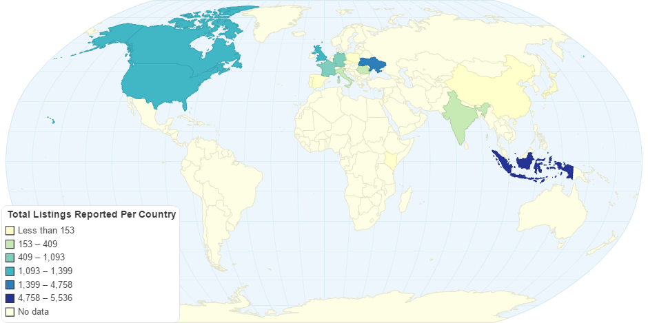 Total Listings Reported Per Country