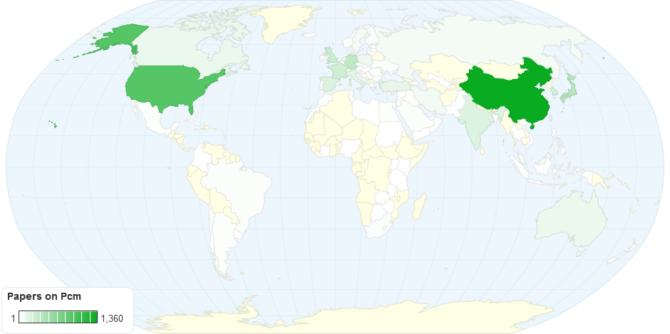Papers on PCM