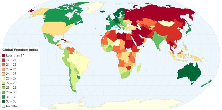 Global Freedom Index