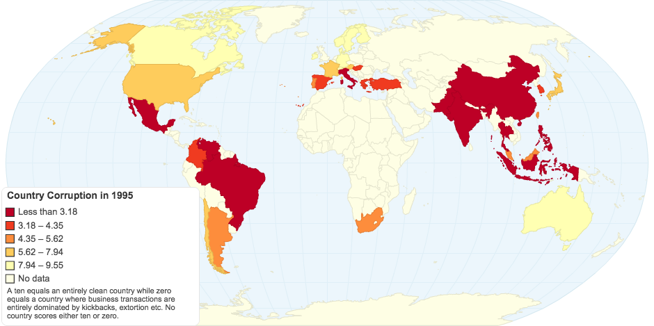 Country Corruption in 1995