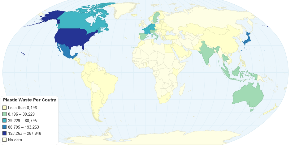 Plastic Waste Per Coutry