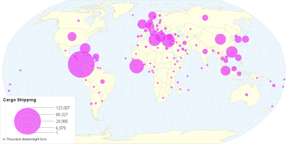 Cargo Shipping by Country