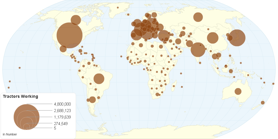 Tractors Working by Country