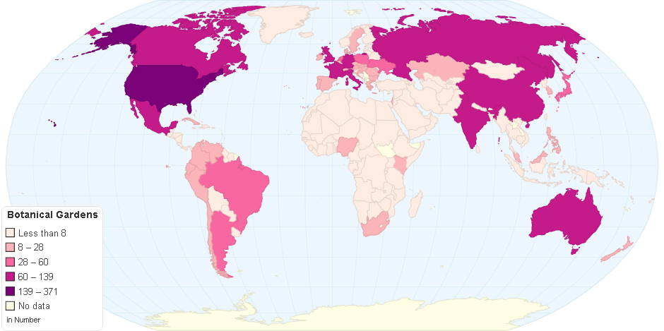 Botanical Gardens by Country