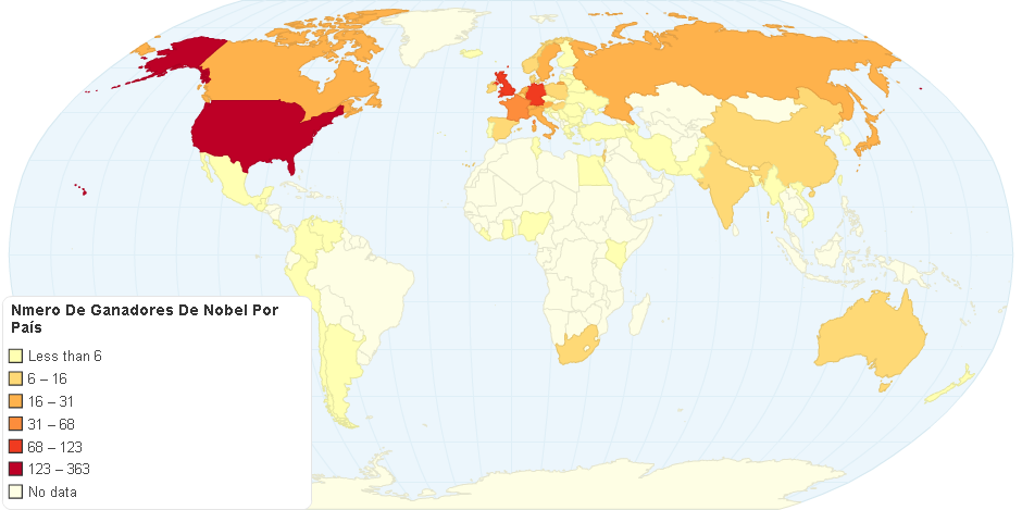 Numero De Ganadores De Nobel Por Pais