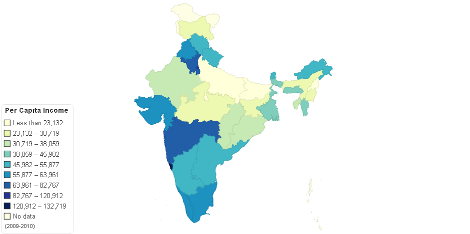 Per Capita Nsdp 2009 10