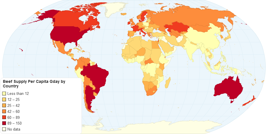Beef Supply Per Capita Gday by Country