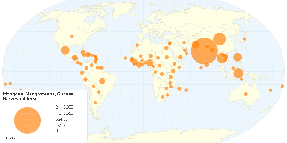 Mangoes, Mangosteens, Guavas Harvested Area by Country