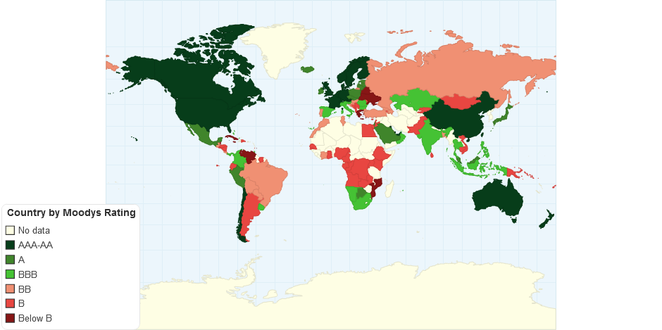 Country by Moodys Rating