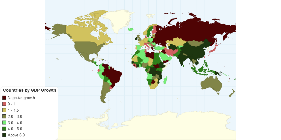 Countries by GDP Growth