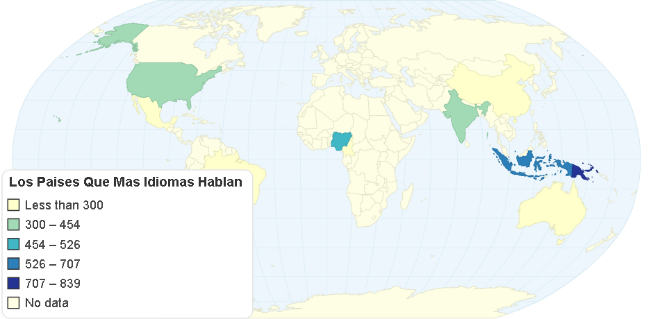 Los Paises Que Mas Idiomas Hablan