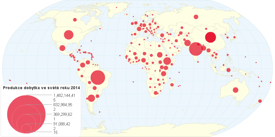 Produkce dobytka ve světě roku 2014