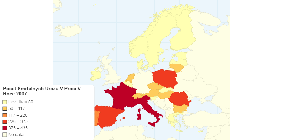 Počet smrtelných úrazů v práci roku 2007