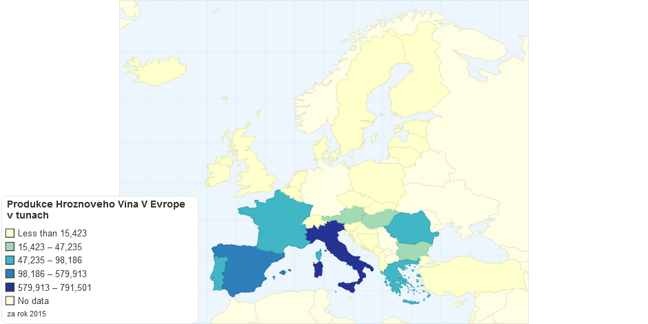 Produkce Hroznoveho Vina V Evrope