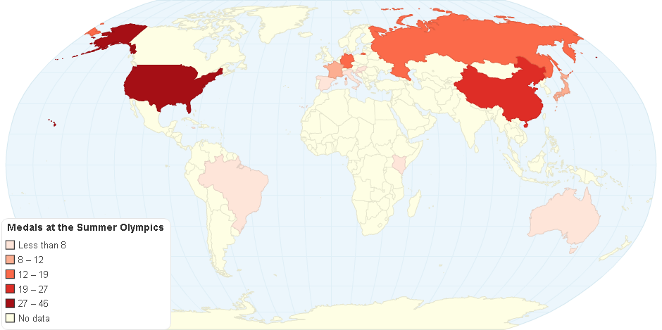 Medals at the Summer Olympics