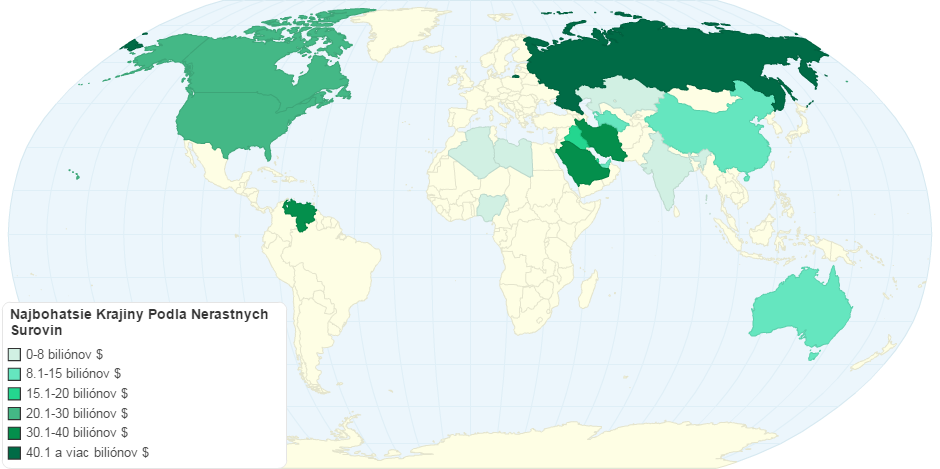 Najbohatie Krajiny Poda Nerastnch Surovn