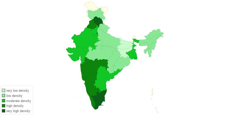 India Teledensity
